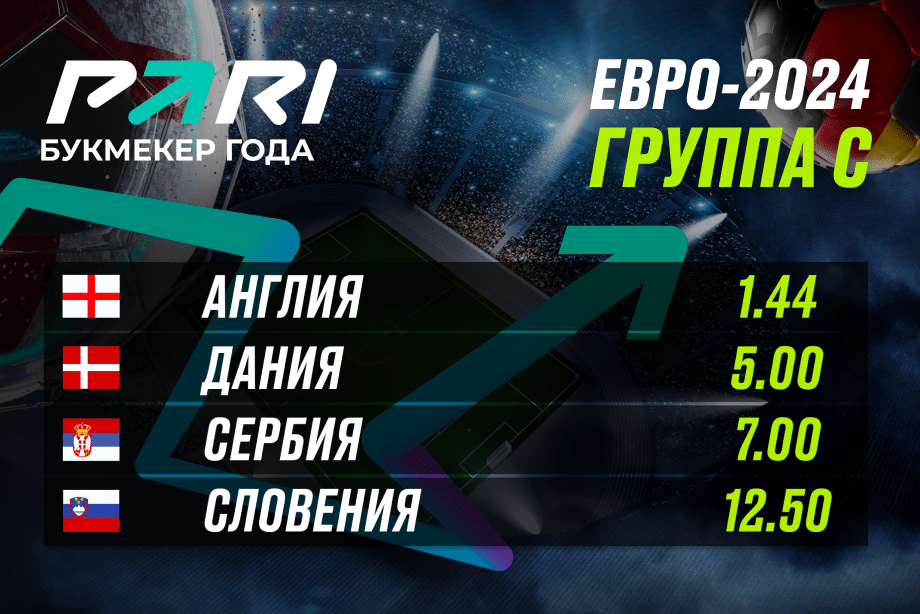 Выйдет ли Англия с первого места из группы на ЕВРО-2024